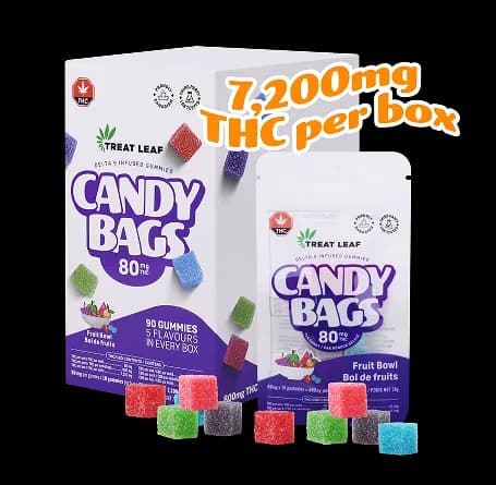 Fruit Bowl Box – 80mg per gummy x 10 gummies per bag x 9 bag per box = 7,200mg THC per box